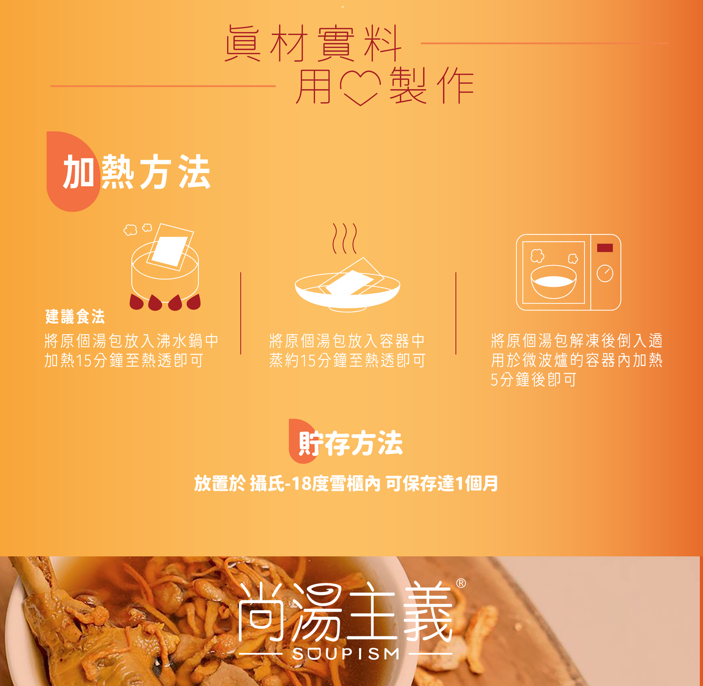 【當歸黨參黃芪紅棗燉竹絲雞湯】