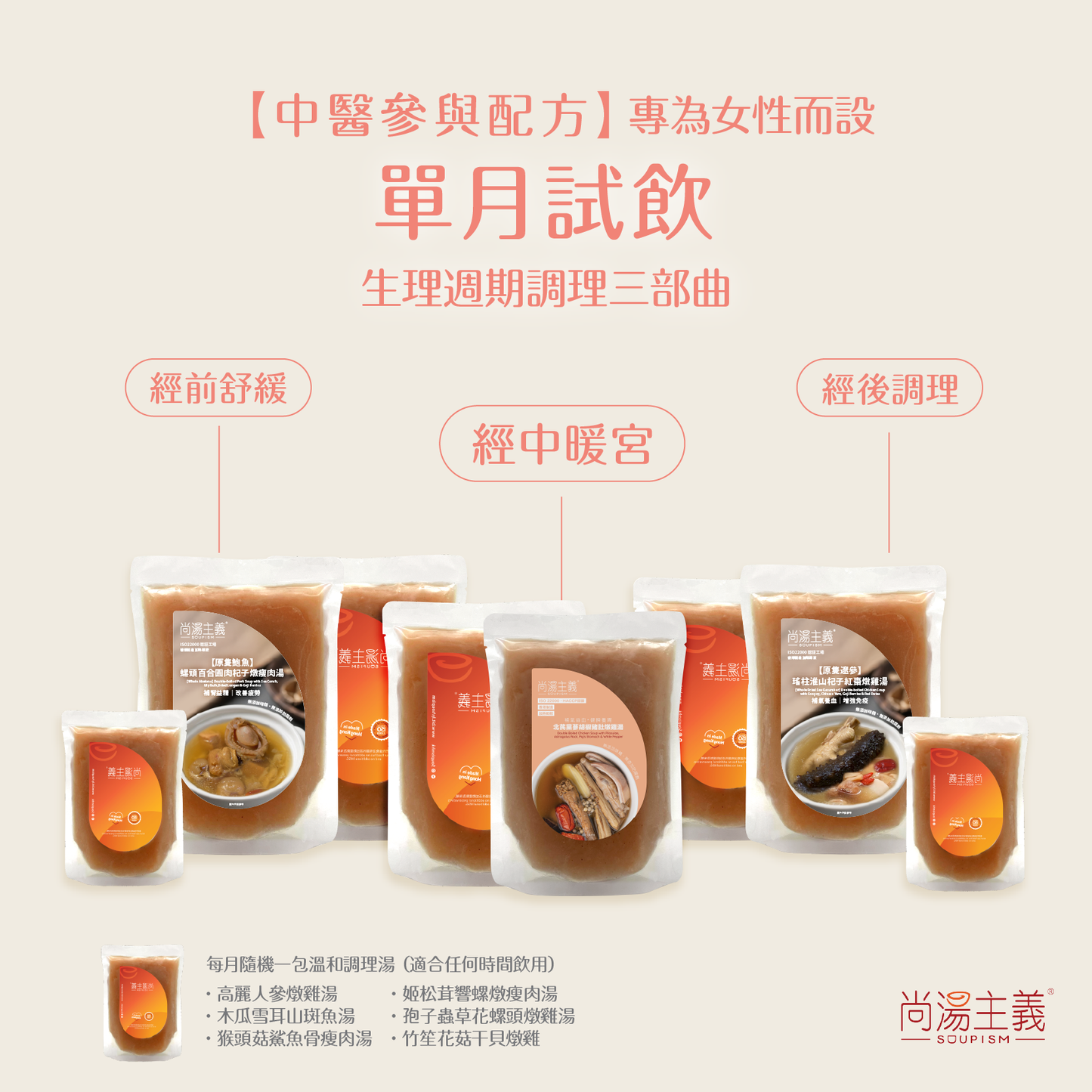 【中醫參與配方】生理週期調理三部曲 | 專為女性而設