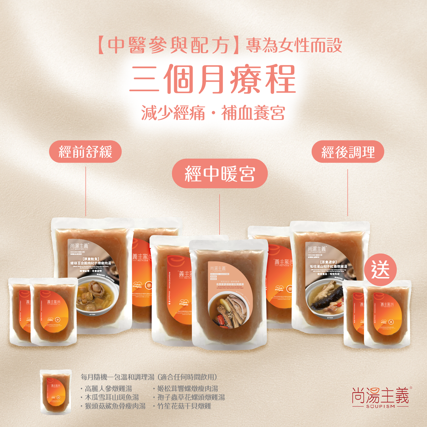 【中醫參與配方】生理週期調理三部曲 | 專為女性而設