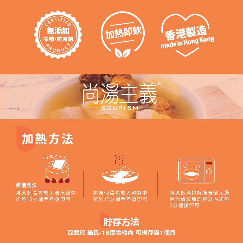 【姬松茸響螺燉瘦肉湯】