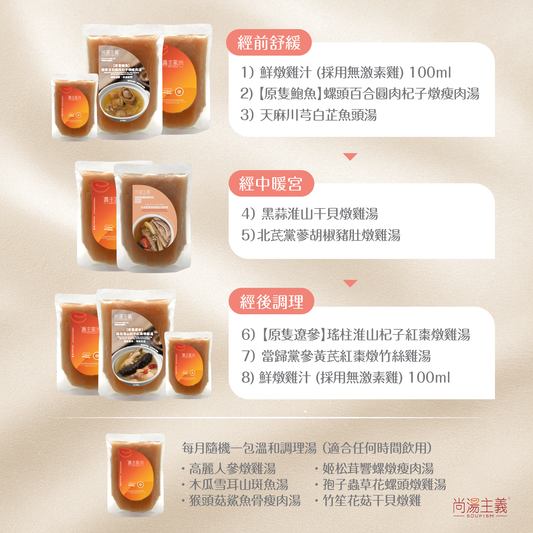 【中醫參與配方】生理週期調理三部曲 | 專為女性而設