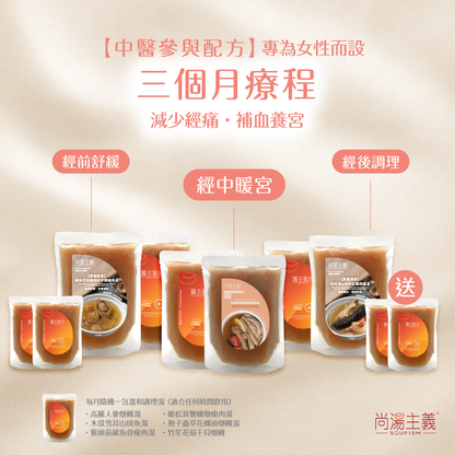 【中醫參與配方】生理週期調理三部曲 | 專為女性而設