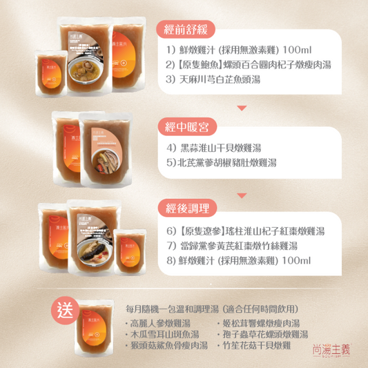 【中醫參與配方】生理週期調理三部曲 | 專為女性而設｜恒常三個月療程